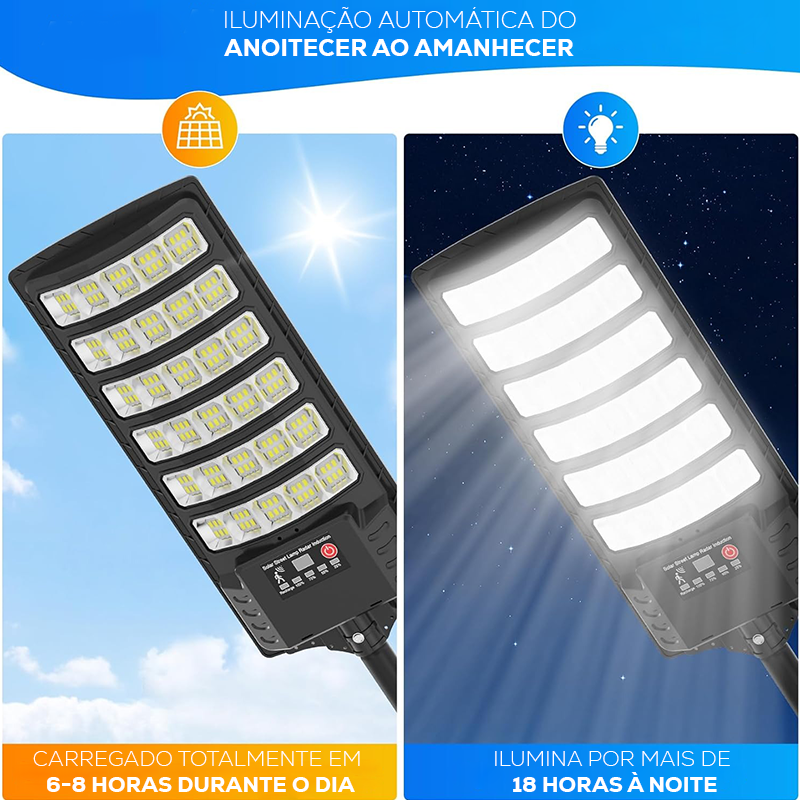[Leve 2 Pague 1] UltraSolar Pro – Refletor LED Com Controle de Longa Distância  + BRINDE: Kit Luminária LED