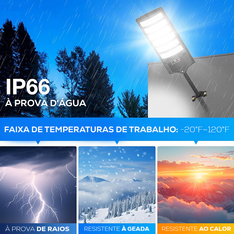 [Leve 2 Pague 1] UltraSolar Pro – Refletor LED Com Controle de Longa Distância  + BRINDE: Kit Luminária LED