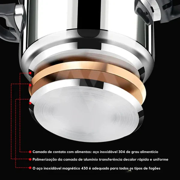 [Leve 2 Pague 1] Panela de Pressão MasterTurbo Aço Inoxidável - À Prova De Explosões + BRINDE: Kit Utensílios