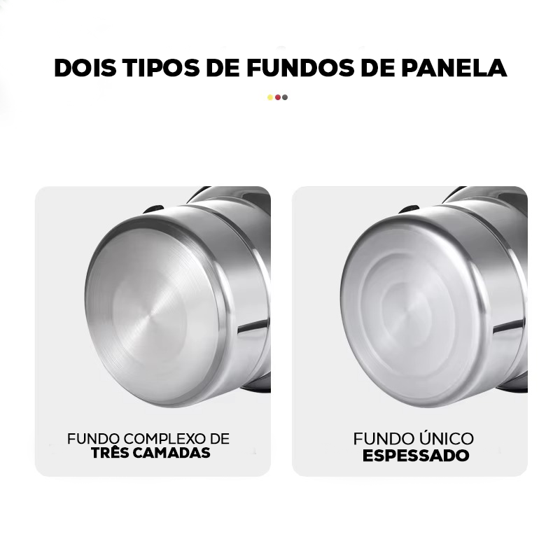 [Leve 2 Pague 1] Mega Panela ChefLar de Inox 5 em 1 Multifunções - À Prova de Explosões + BRINDE: Kit Utensílios